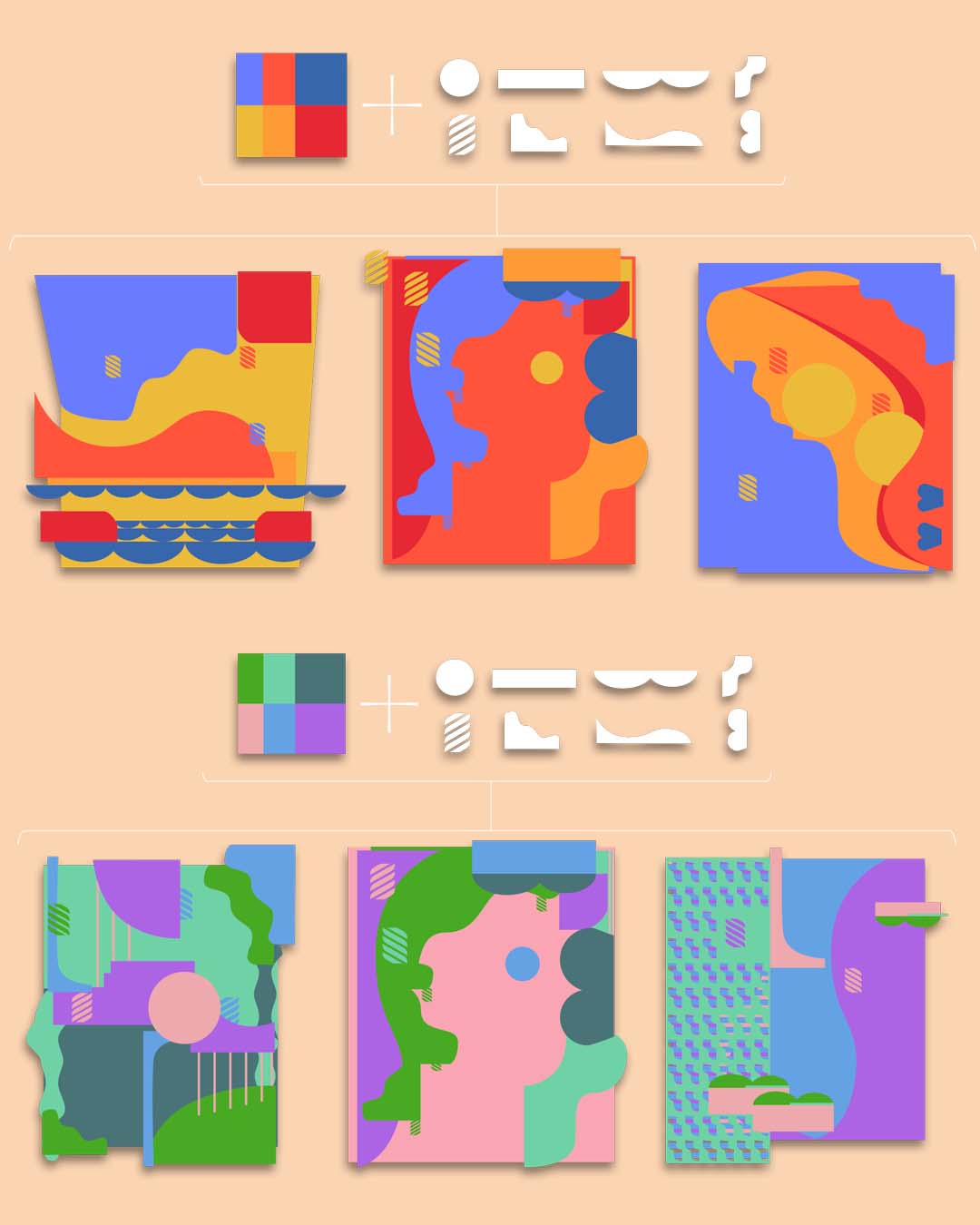 Diagrama exibindo como cores e formas sinuosas foram utilizadas para os planos de fundo das imagens do projeto Murmurando com Elas.