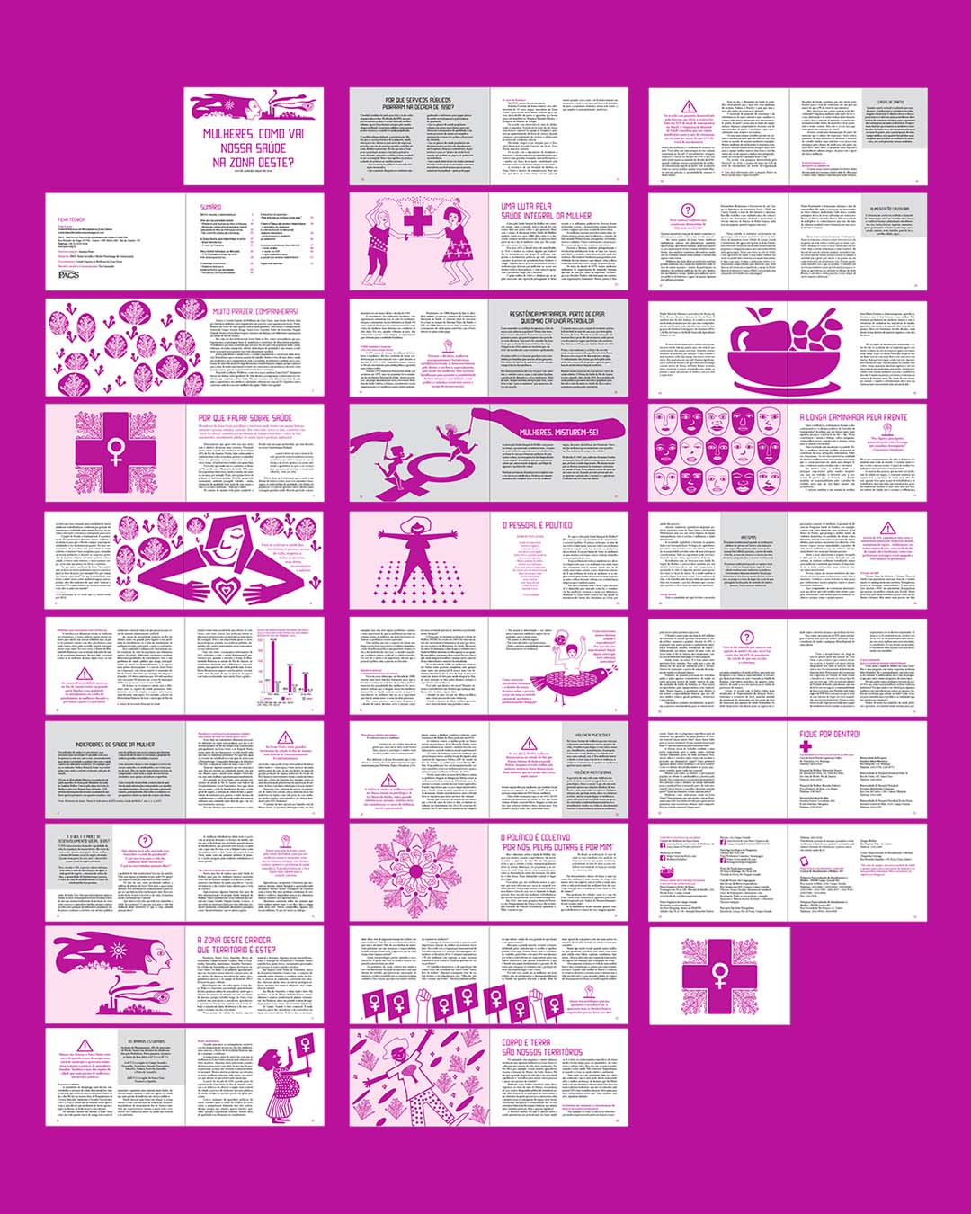 Mapa da publicação "Mulheres Como Vai Nossa Saúde?" com miniaturas das páginas exibindo onde as ilustrações do projeto foram aplicadas.